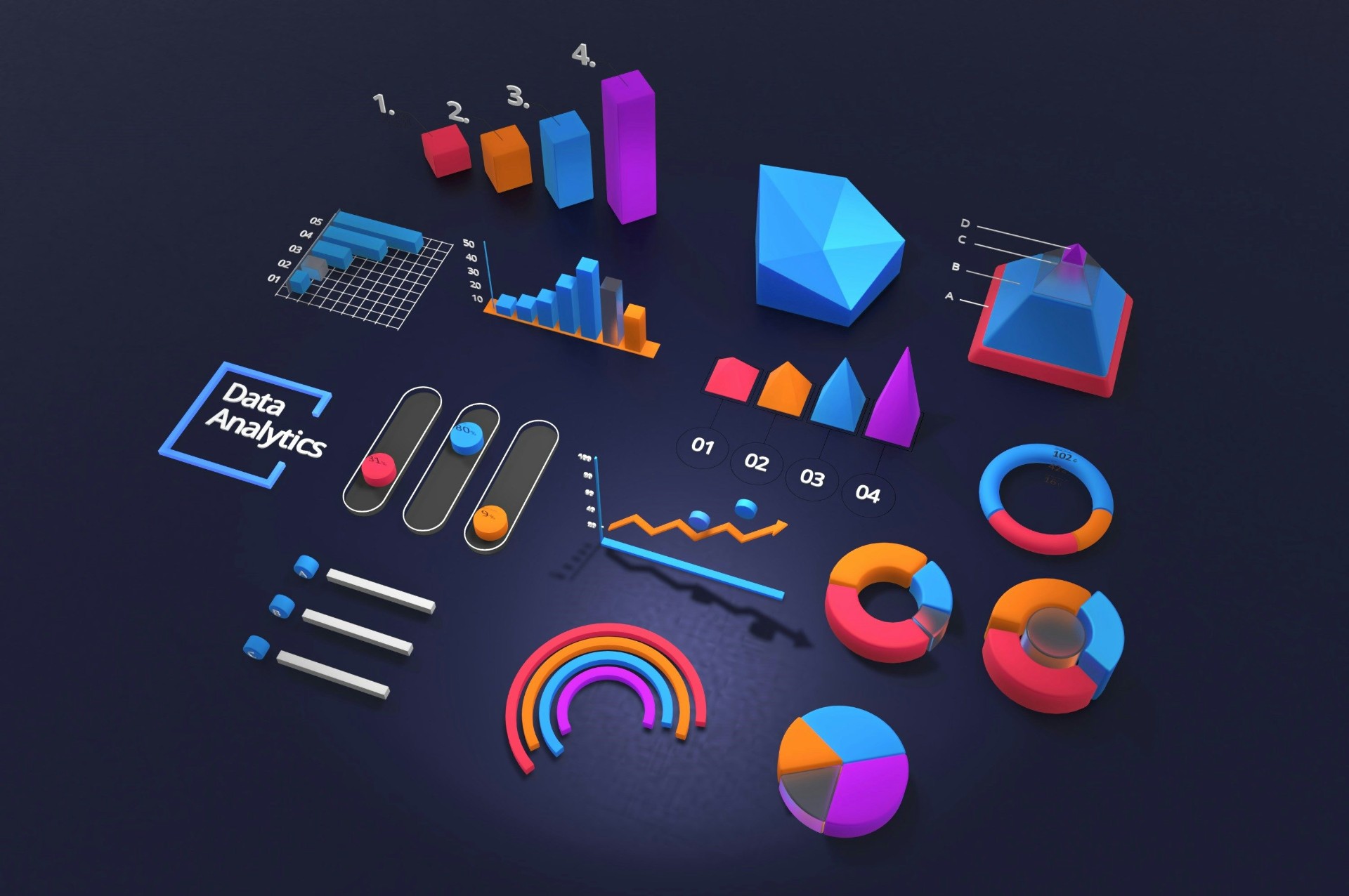 Data Scientist Role